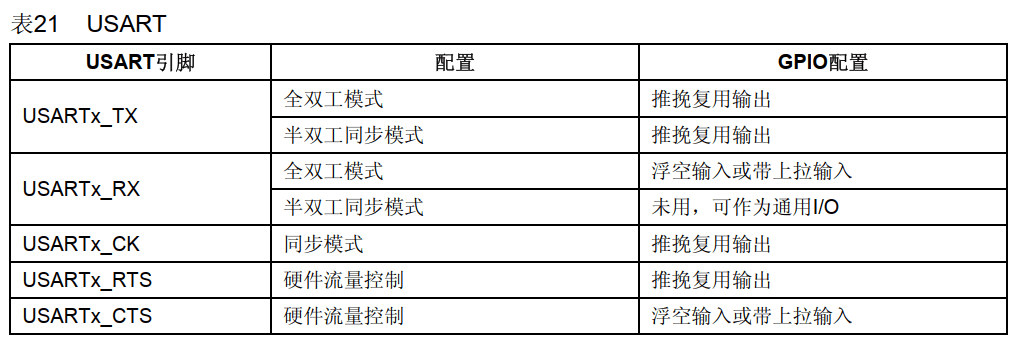 image-20230416191434797