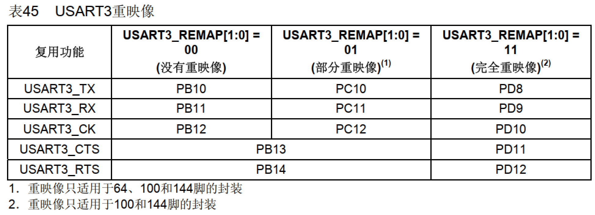 image-20230416214223104