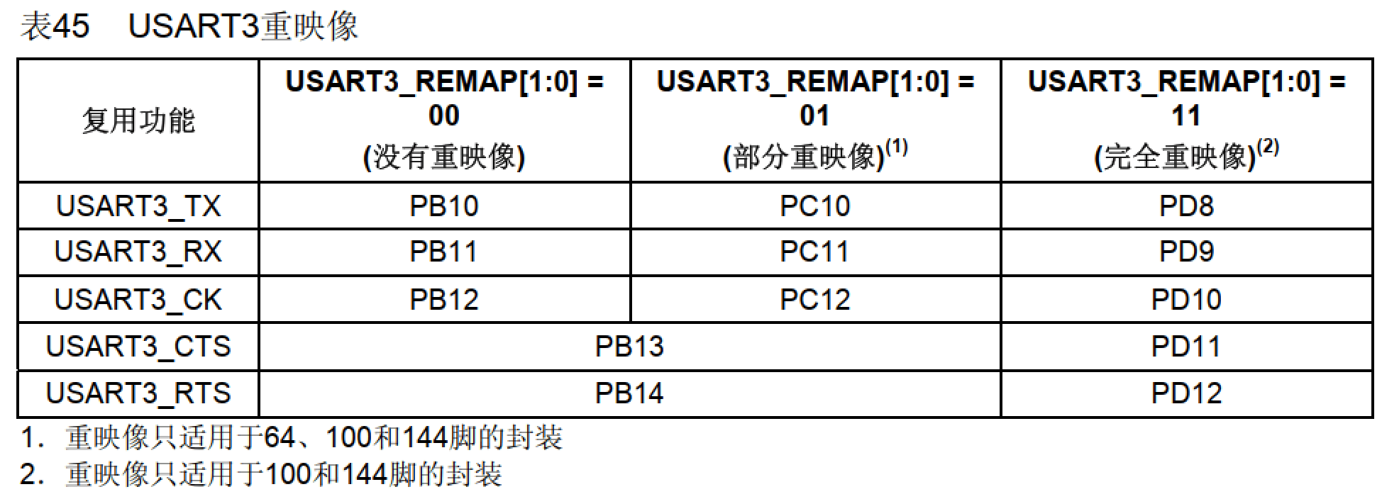 image-20230416214223104