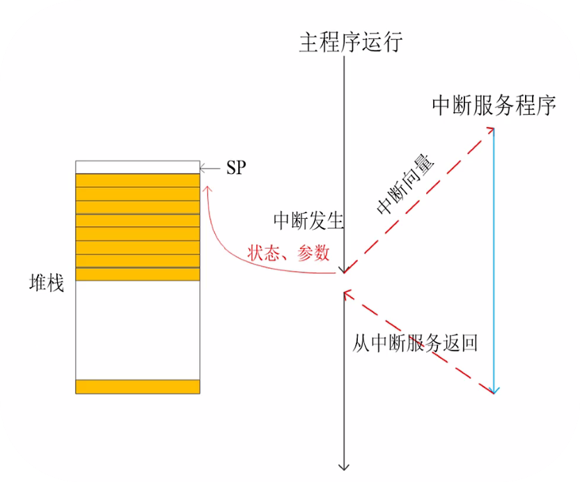 image-20230416215354255