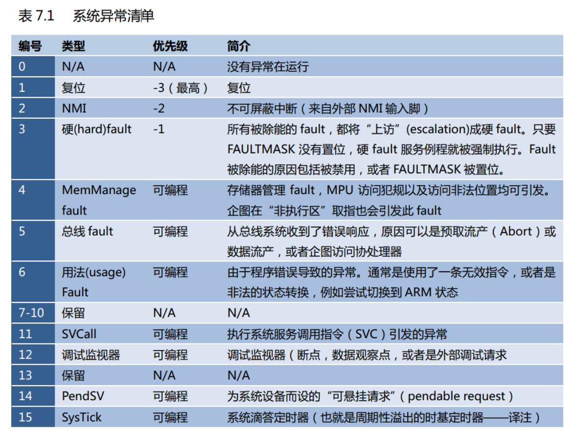 image-20230416220627178