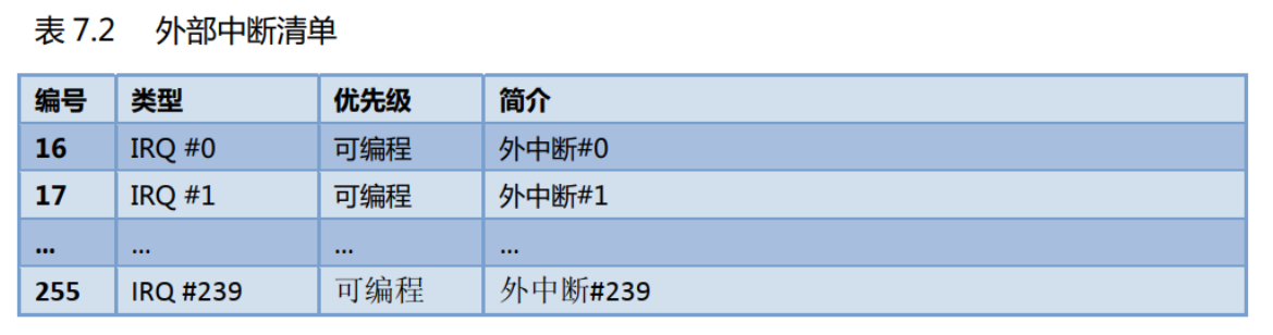 image-20230416220643832