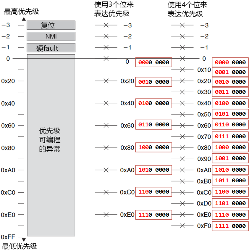 image-20230416221128792