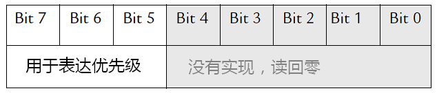 image-20230416221150873