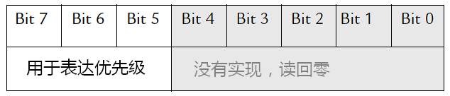 image-20230416221150873