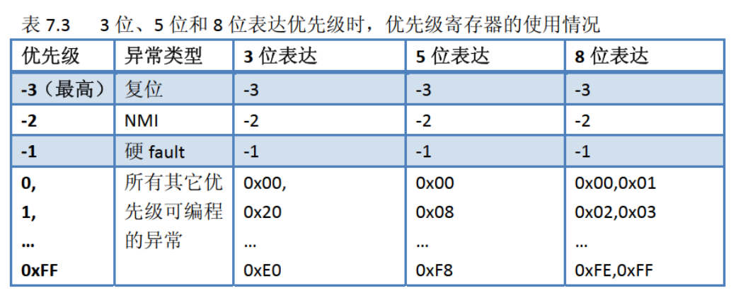 image-20230416221330969