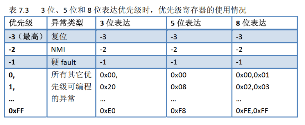 image-20230416221330969