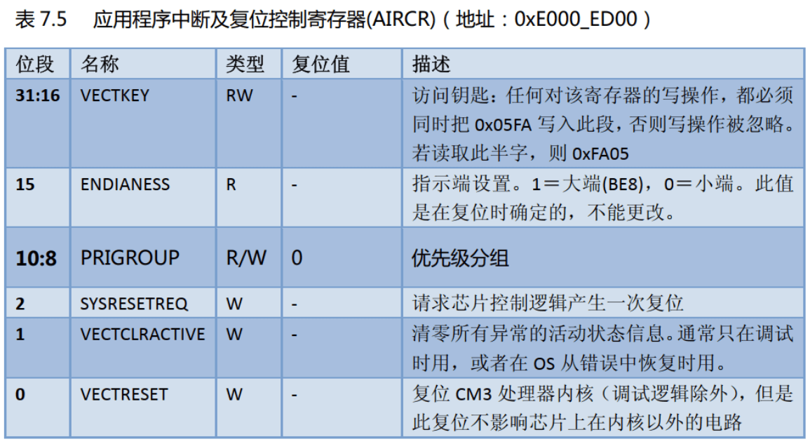 image-20230416221525461