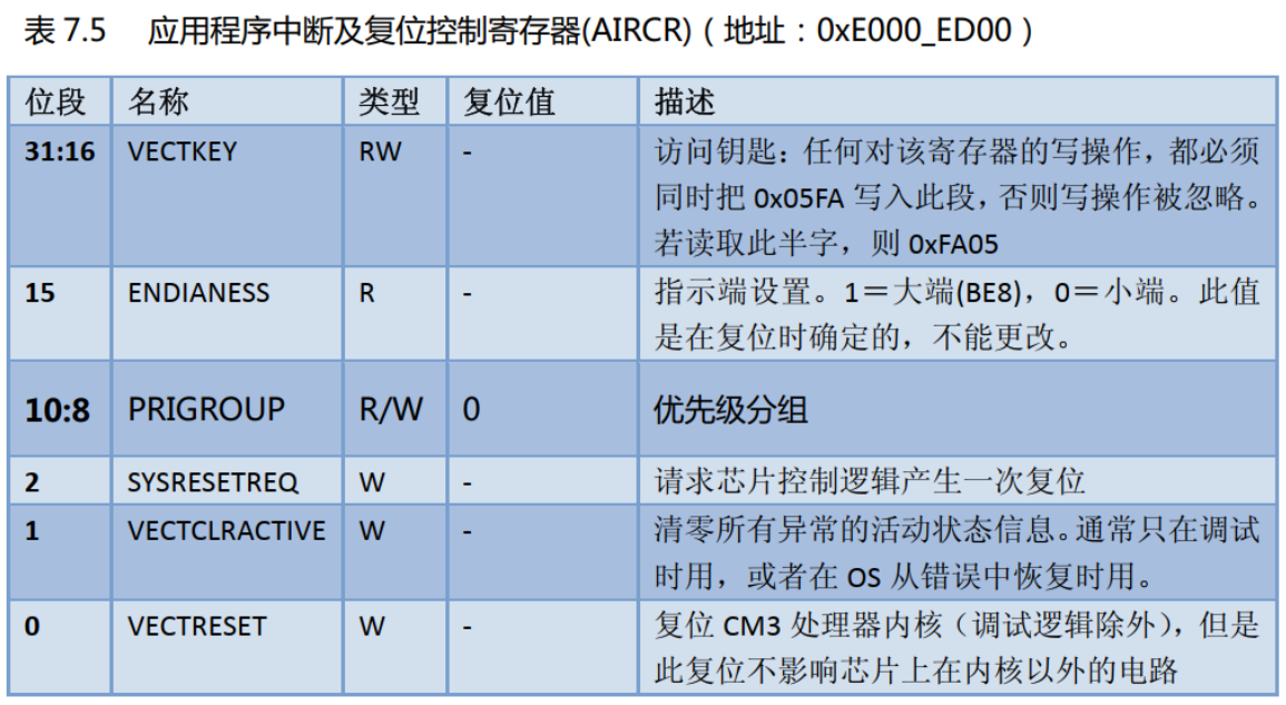 image-20230416221525461