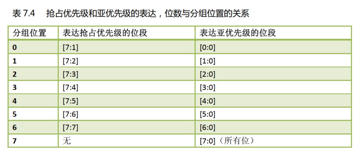 image-20230416221600368