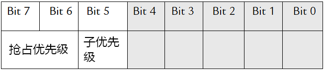 image-20230416221923360