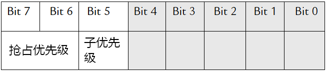 image-20230416221923360