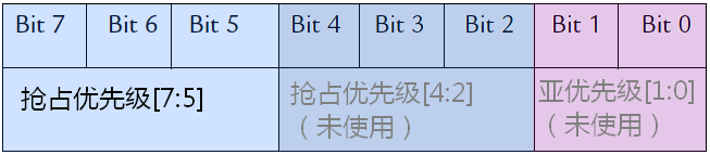 image-20230416222219091