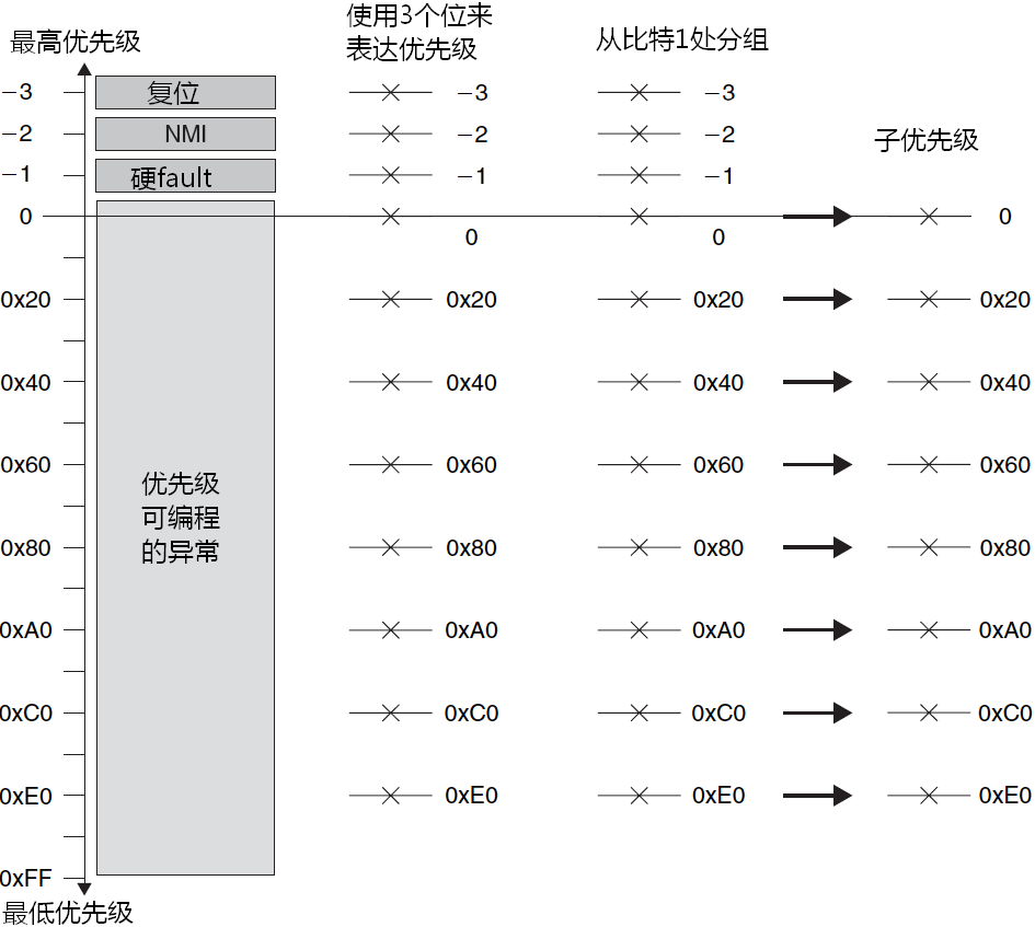 image-20230416222342224