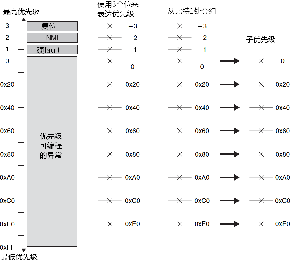 image-20230416222342224