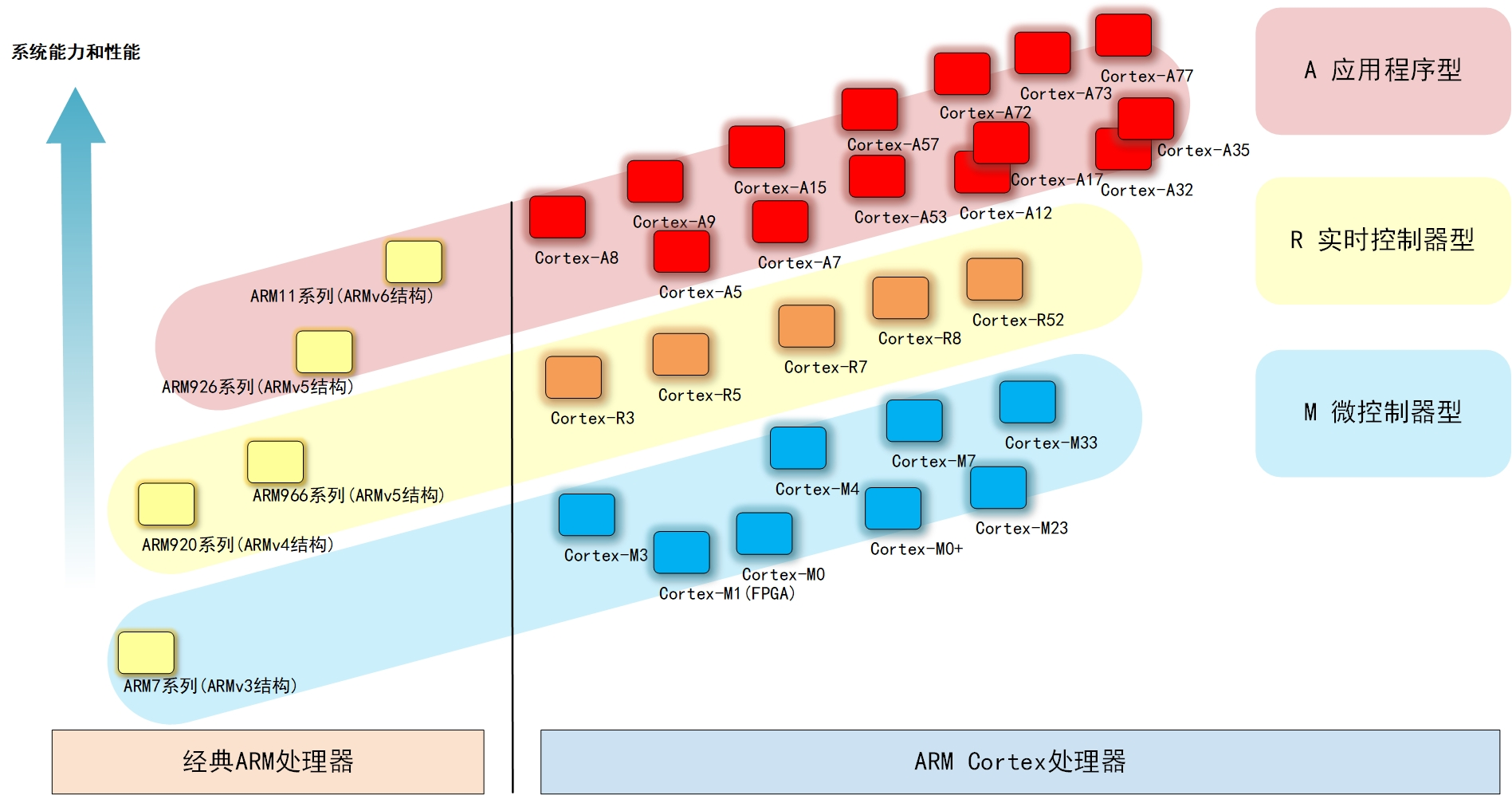 image-20230417222640893