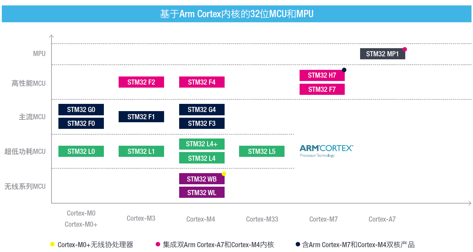 image-20230417223005421