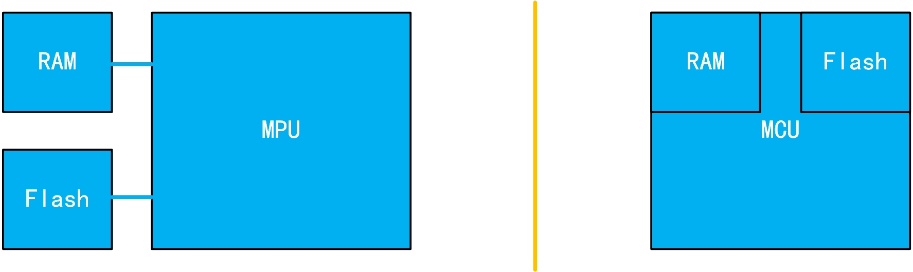 image-20230417224041624