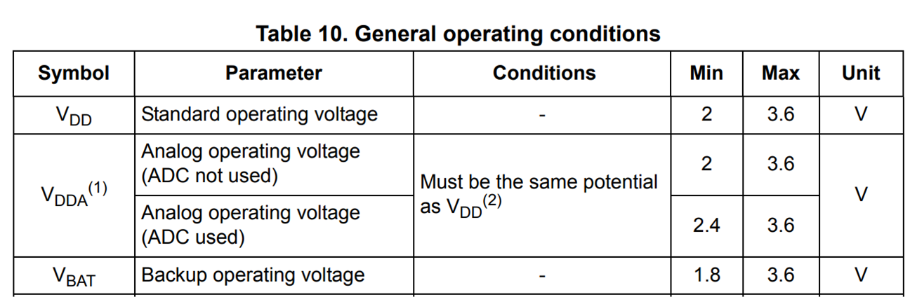 image-20230417225902352