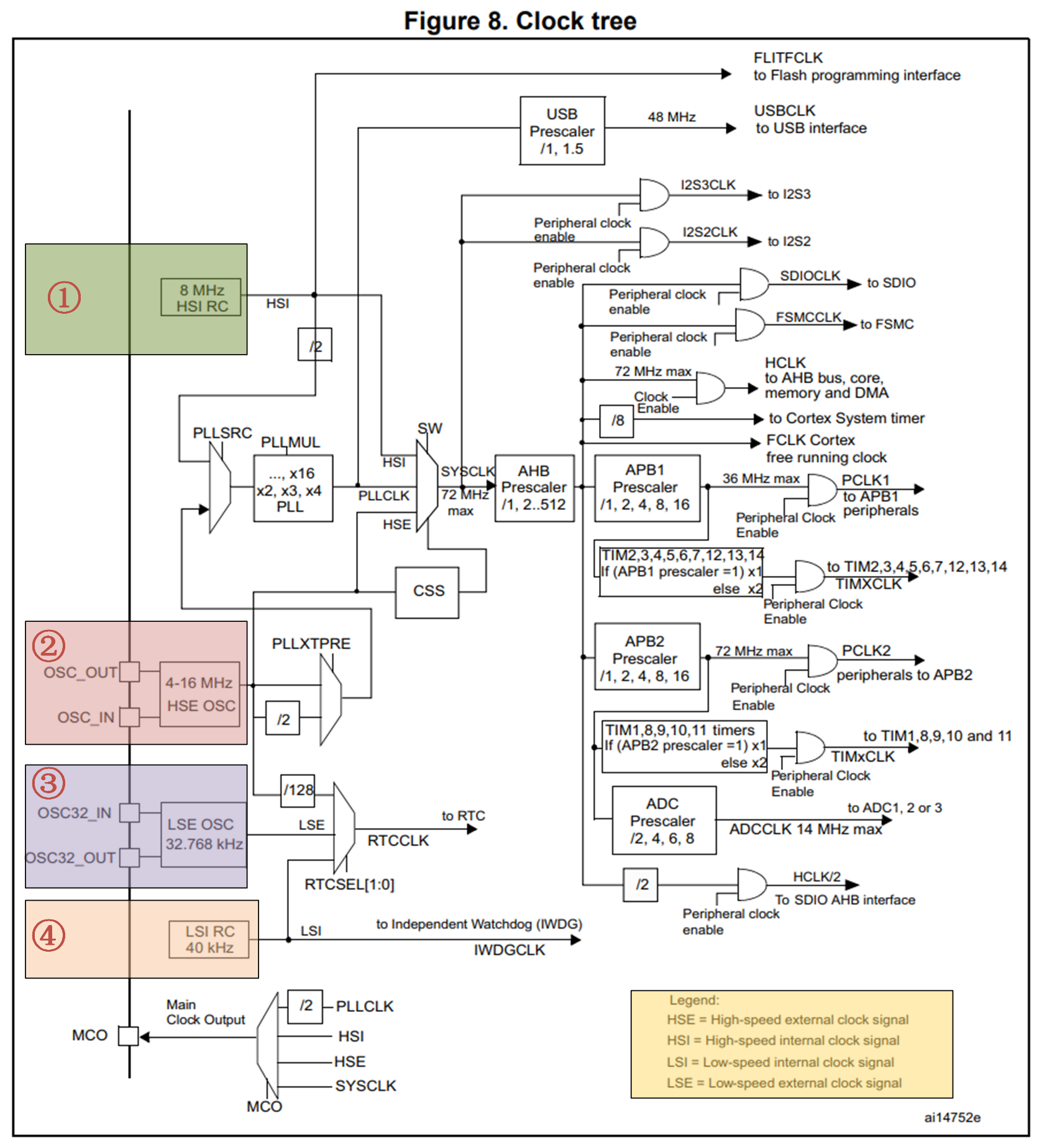 image-20230417230846857