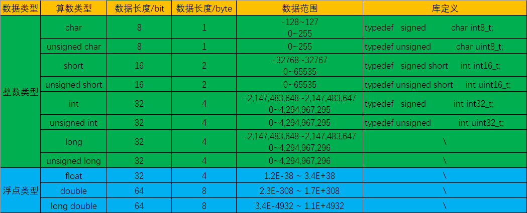 image-20230418221356751