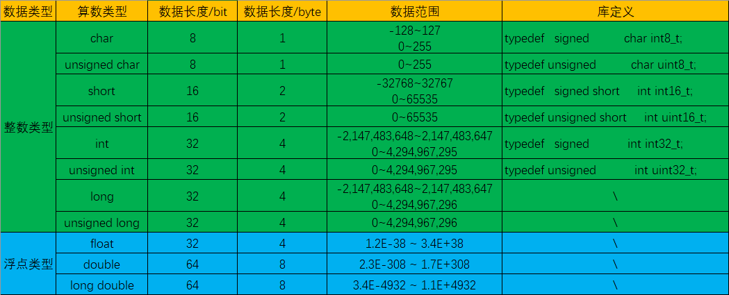 image-20230418221356751