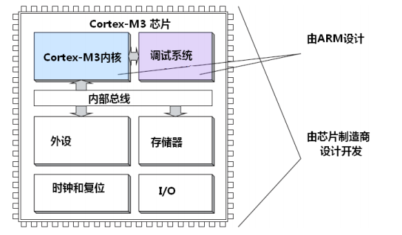 image-20230420231930503