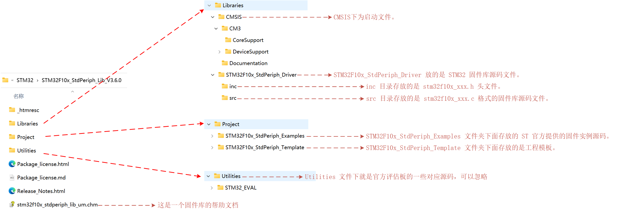 image-20230421193945130