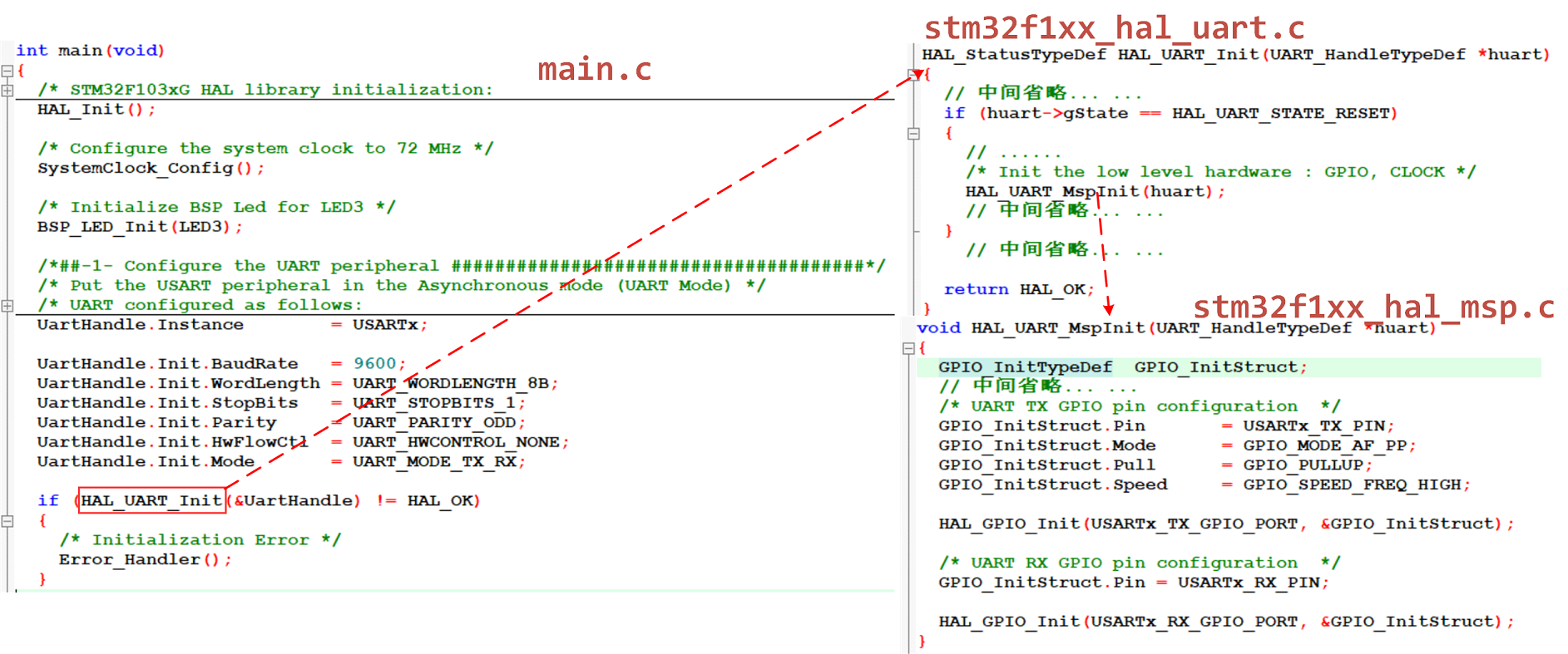 image-20230421222938085