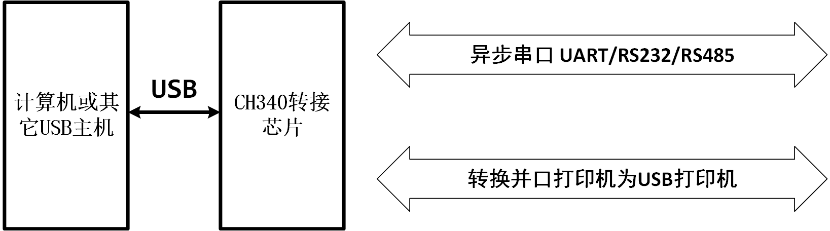 image-20230424123133156