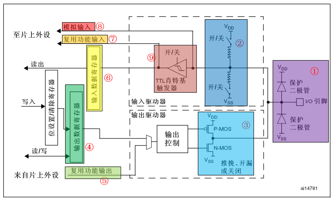 image-20230430192413234