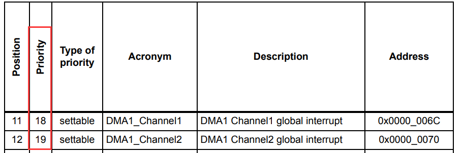 image-20230501104734276