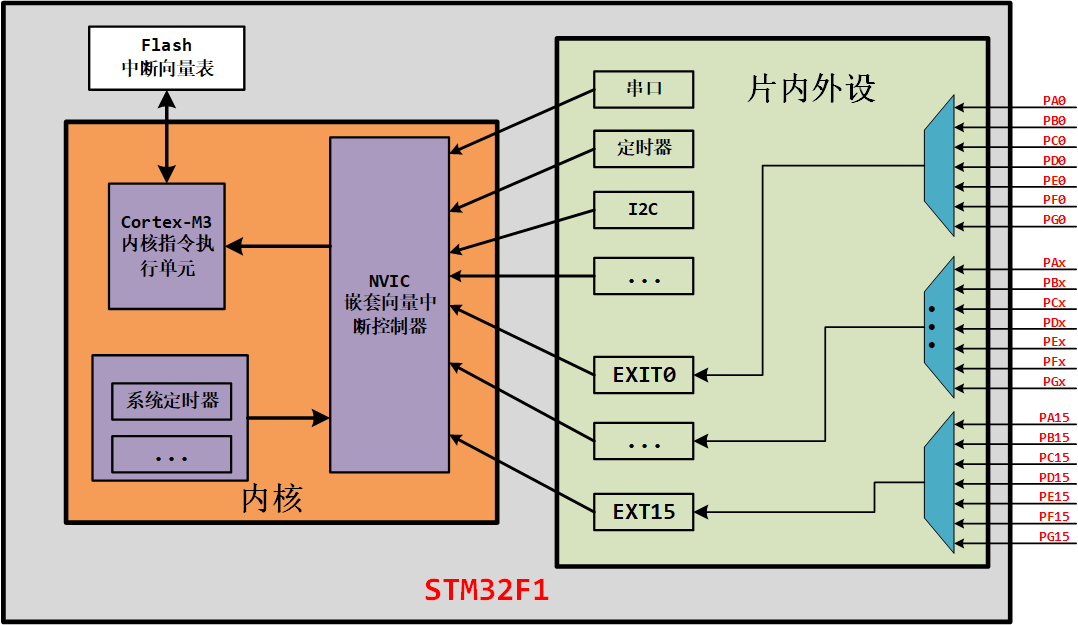 image-20230501112420821