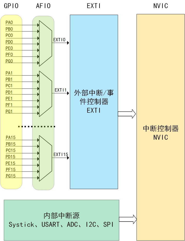 image-20230501150436080