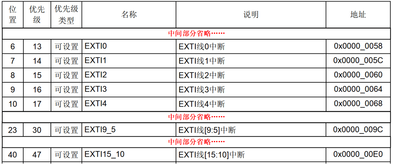 image-20230501152631883