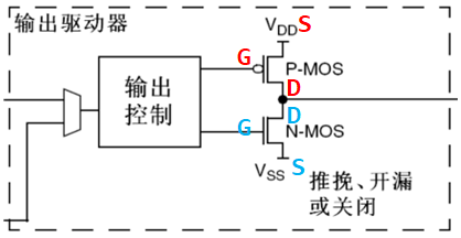 image-20230501201907897