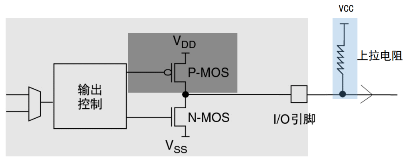 image-20230501203914339