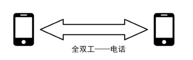 image-20230501212120358