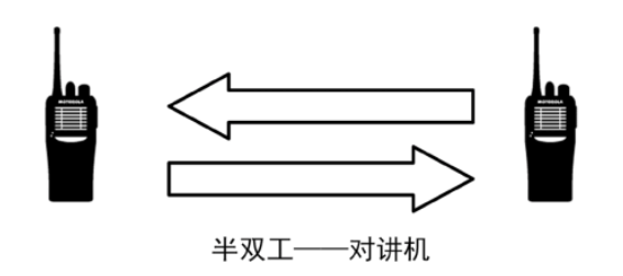 image-20230501212223021