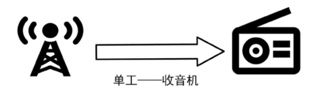 image-20230501212309222