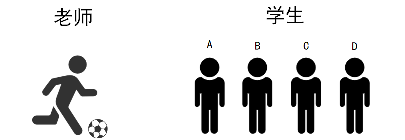 image-20230502083209035