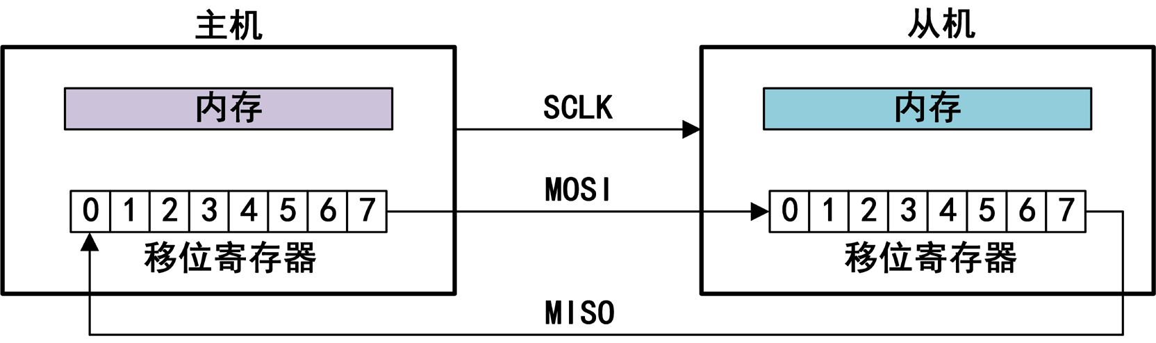 image-20230502091928859