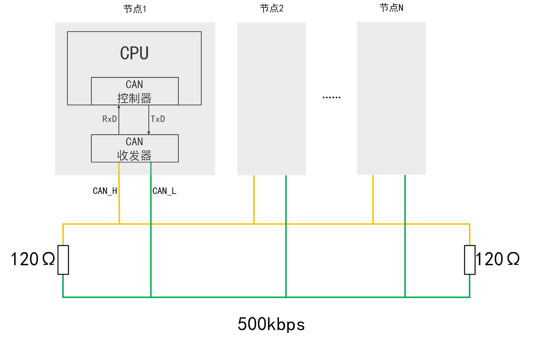 image-20230502094312429