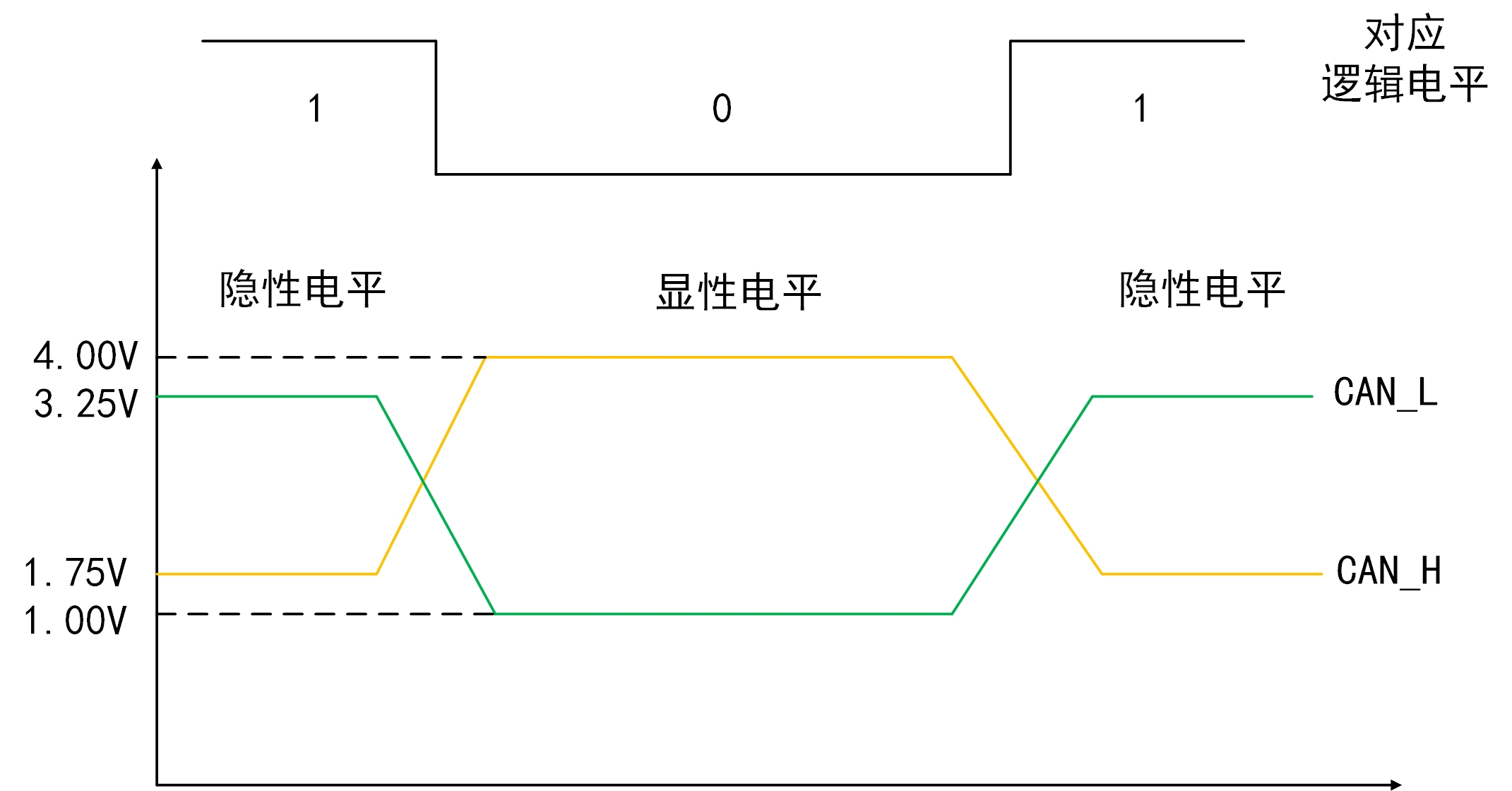 image-20230502094501198