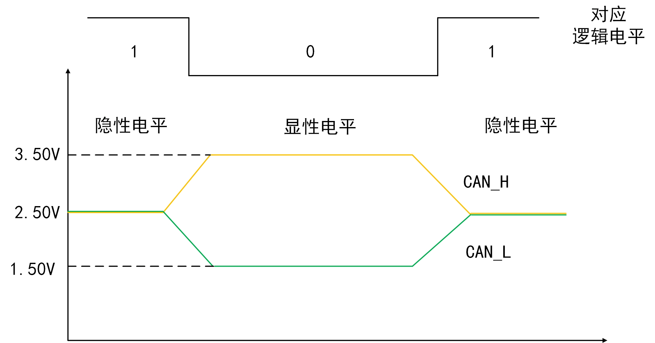 image-20230502094510371