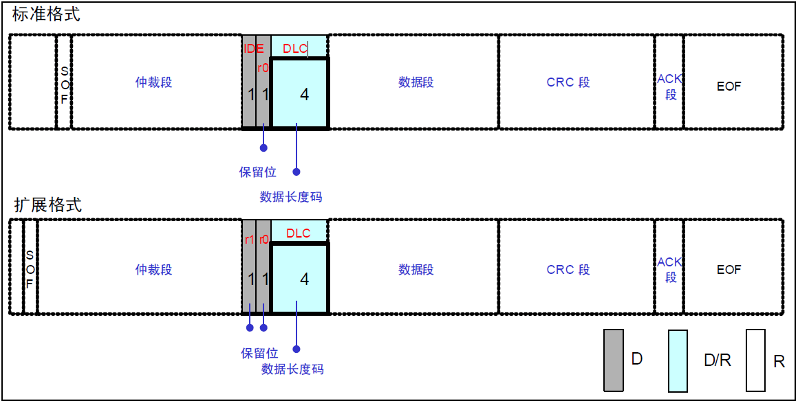 image-20230502100559117