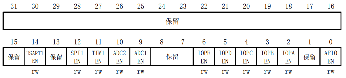 image-20230502121233860