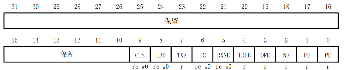 image-20230502121746645