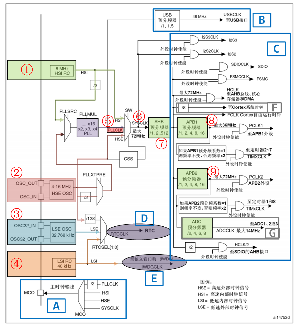 image-20230502195624949