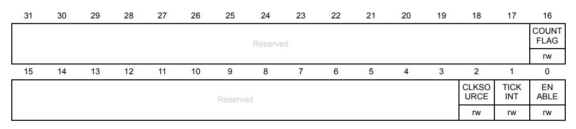 image-20230502221111875